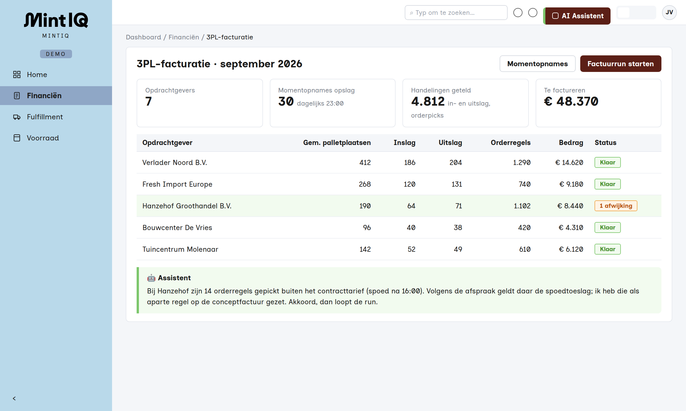3PL-facturatie per opdrachtgever