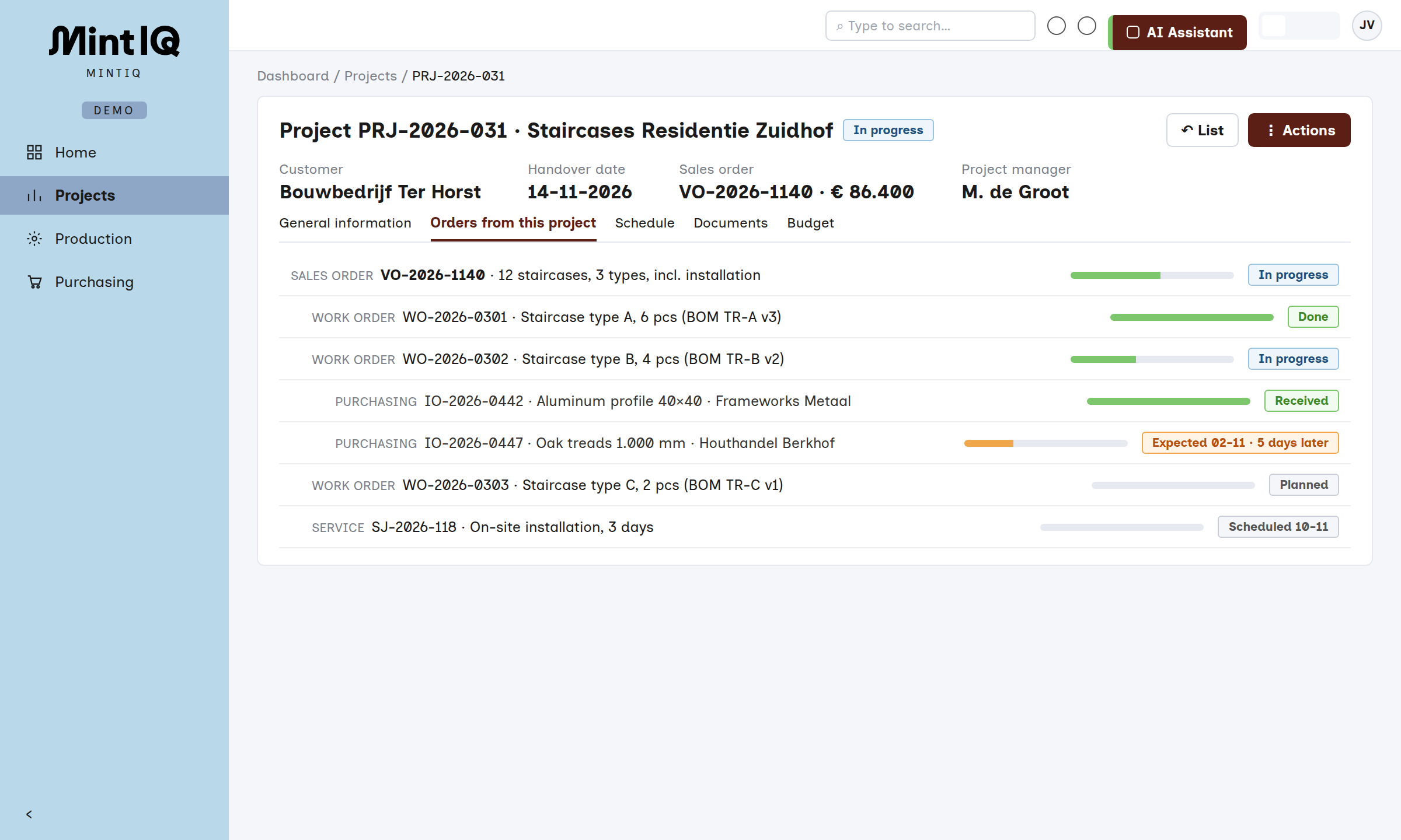 Project with sales order and derived orders