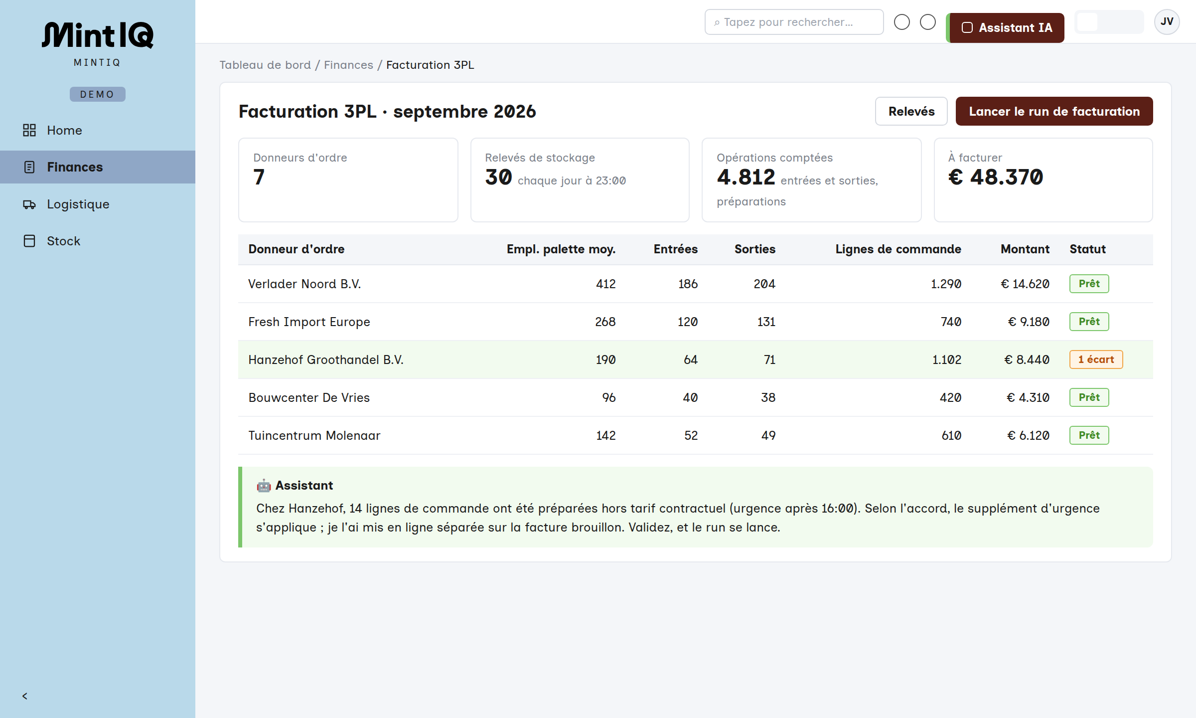 Facturation 3PL par donneur d’ordre